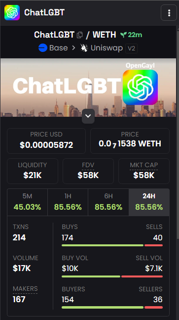 ChatLGBTBase's tweet photo. 🌈✨ BREAKING NEWS! ✨🌈  🎉 Exciting announcement, lovelies! 🎉 Thanks to each and every one of you in our vibrant community🎊👏 We couldn't have done it without your amazing support! 💖🚀  

https://t.co/z3wsmuKTQa
https://t.co/mSwR2viISe https://t.co/95Wk9qGKCS