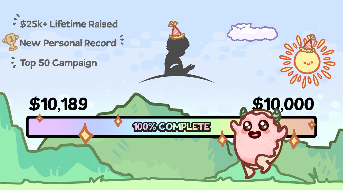 ABritoArt 🔜 St. Jude Summit tweet media