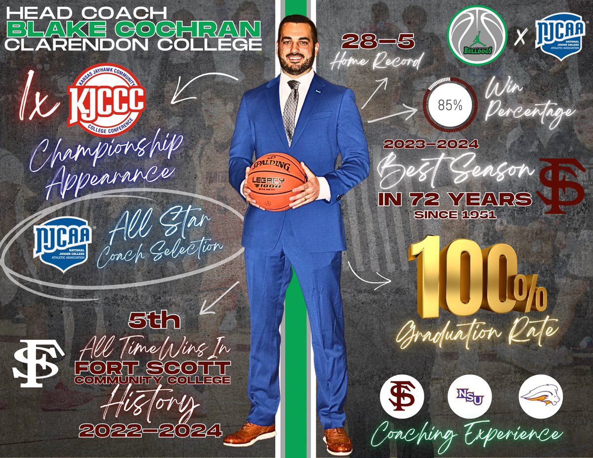 Clarendon let’s get to work! I am beyond excited to announce I have accepted the Head Men’s Basketball position at <a href="/ClarendonHoops/">Clarendon MBB</a>. I cannot thank FSCC and the players enough for so many great memories. I can’t wait to be a Bulldog and to be back in West Texas! 🏆🐶