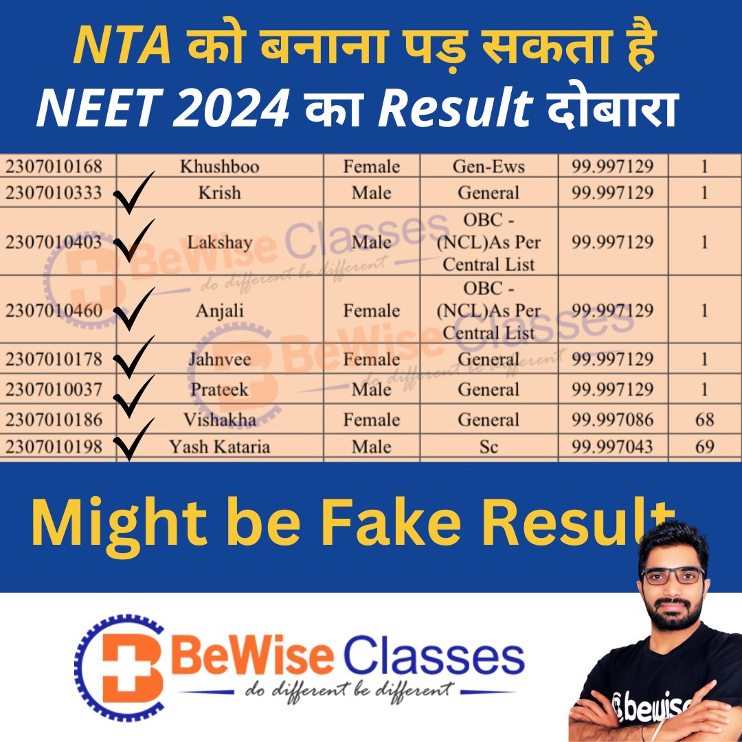 mann7117's tweet photo. @manashTOI @hi_me_kartikey @NTA_Exams @theskindoctor13 @dryogendermalik @NMC_IND @MoHFW_INDIA Can you please explain me
How 6 students with the same Roll No Series scored 720 out of 720. https://t.co/xAnt83gUT9