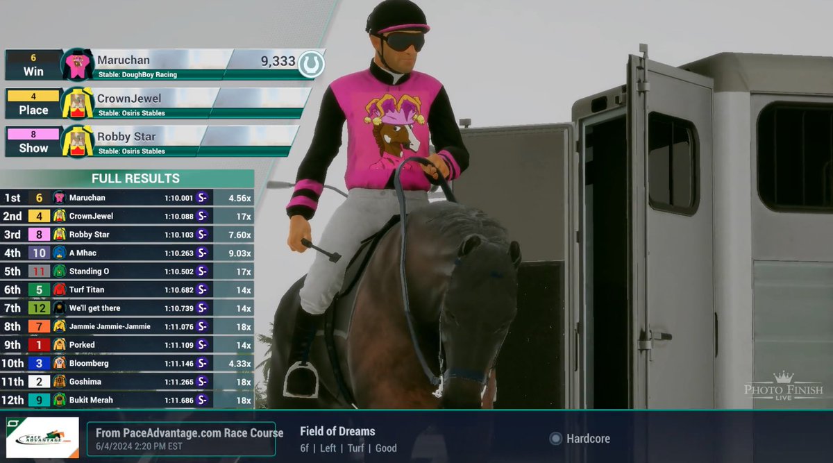 Ennesse Stables tweet media