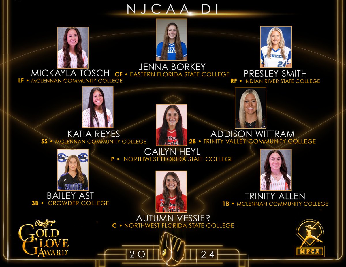 Rawlings Softball tweet media