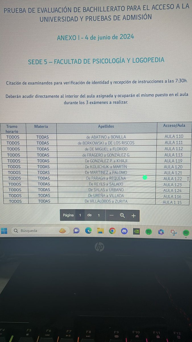 SierraCastro_R's tweet photo. ¿Prohibido comillas y subrayar títulos de obras en un examen de Lengua?Indicaciones hoy en el examen de PEvAU en la Facultad de Psicología y Logopedia en Málaga (aula 1.22). Sede 5. Confusión entre los alumnos. Preocupación por la penalización de la ortografía ¿Qué se hace? https://t.co/oWfHDipV7F