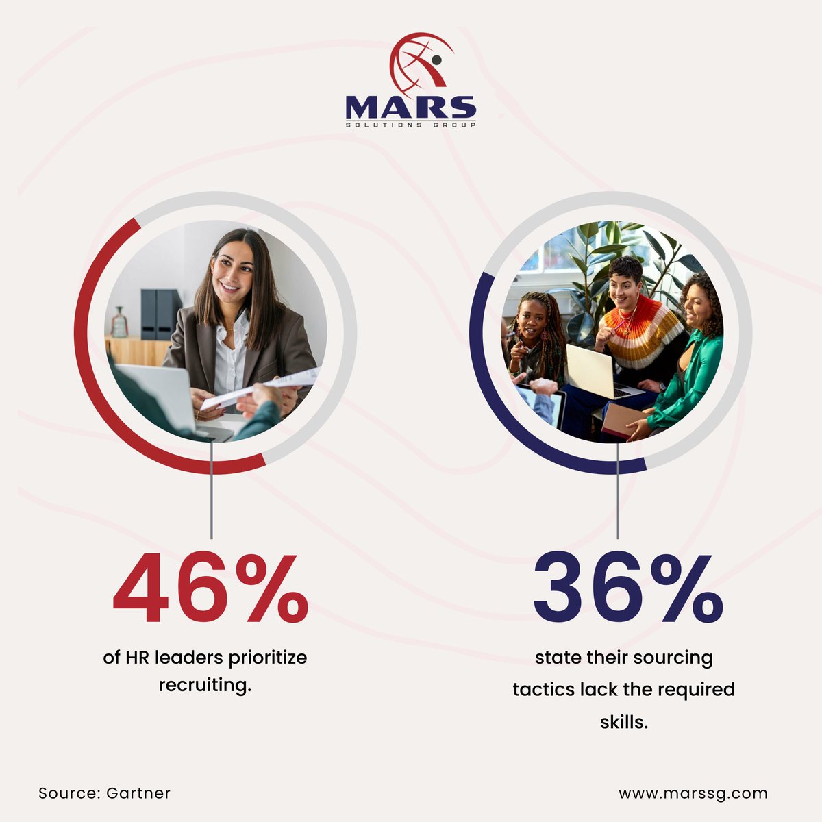 MARS_SGCorp's tweet image. 🚀Ready to transform your hiring strategy?
MARS Solutions Group is ready to tackle your HR struggles head-on. Partner with us for tailored solutions!🌐

👉 buff.ly/3RqQ3LR

#UnlockPotential #RecruitmentPartner #HRStats