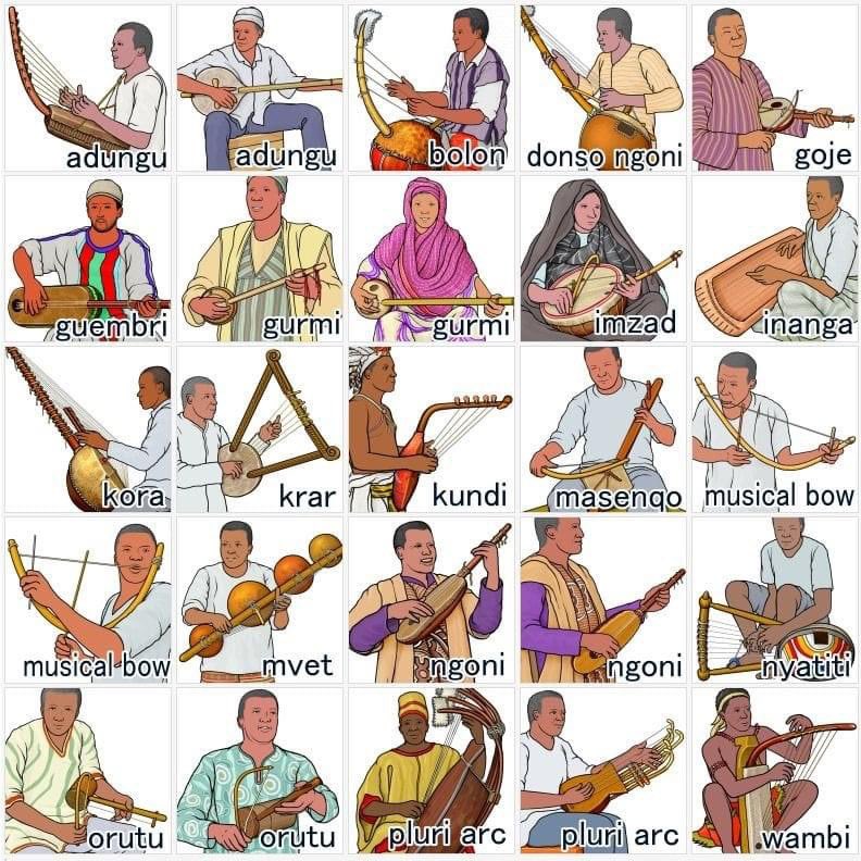 Joe__Bassey's tweet photo. AFRICAN STRINGED INSTRUMENTS

The richness of African musical styles is matched only by the continent’s enormous variety of musical instruments. While most instruments in Africa serve roles that go beyond simple entertainment, stringed instruments in particular have long played a role in maintaining oral traditions, preserving genealogies, and accompanying religious and ritual ceremonies. Although there are hundreds of different types of stringed instruments across the continent, they can broadly be divided into into bowed (fiddles), plucked (harps, lutes, zithers, harp-lutes, harp-zithers) and beaten (musical bows, earth-bows) types.

The kora, the long-necked harp lute of the Mandinka people, is by far the most well known in the West, and since the 1970s its ethereal sound has conquered the global stage. The orutu is one of many bowed string instruments played across Africa.  By far the most common is the goje or “Hausa Violin” and its many variations, a one or two stringed fiddle traditionally tied to pre-Islamic rituals in the Sahel and Sudan. Lutes are found in many different parts of Africa. Lyres are most typical of northeastern Africa, both as traditional instruments and in their updated, “modernized” versions. The krar (a five-or-six stringed bowl-shaped lyre tuned to the pentatonic scale) for example is still commonly played by traditional storytellers. 
Zithers are another instrument with plucked strings but, unlike the lute, they have no neck. Different types of zither can be found in various parts of Africa, but are by far most common in Madagascar, where the valiha tube zither, constructed with 21 and 24 strings made by unwound bicycle brake cable tied through nails, running the length of a long bamboo pole, is considered a national instrument. 

Many stringed instruments across Africa play specific social roles: some serve  ritual or religious purposes, while others can only be played by people of a certain age, sex, or status. In the Luo community from Western Kenya for example only men are traditionally allowed to play the orutu, while among Moorish griots of Mauritania the ardine is only played by women. But music is living and breathing, sounds are constantly evolving and traditions are being challenged. In Kenya Labdi Ommes has taken up the orutu, combining it with electronic music and jazz, and exposing a whole new generation to this traditional instrument. And while some ancient string instruments have been lost, others are being “rediscovered” by younger generations, modernized and incorporated into different genres.

Citation 

African musical instruments". Contemporary African Art #Africa