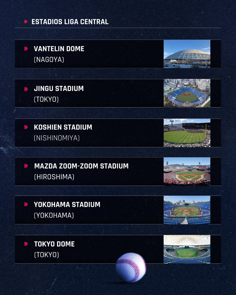 beisbolplaycom's tweet image. Palmarés de la NBP, equipos y estadios de la Liga Central ⚾🇯🇵

Disfruta del béisbol en la tierra del sol naciente por @1BaseballTV 🙌🏻

#NPB #1Baseball #Japon #Venezuela #Beisbol