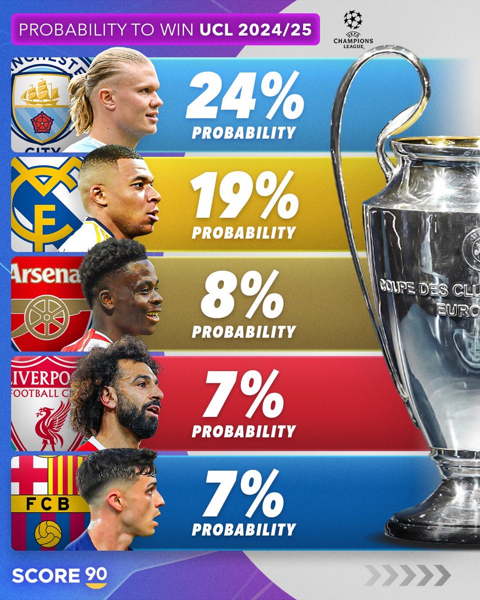 Madrid Zone tweet media