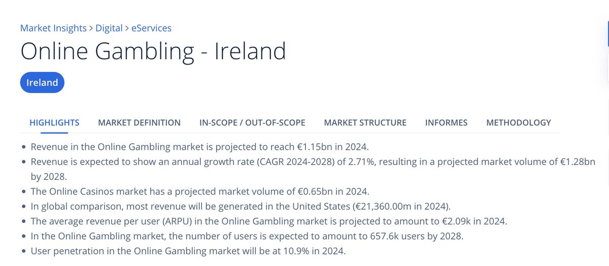 $DRCR @SwiftyGamingSB <a href="/SwiftyGlobal/">Swifty Global (OTC:DRCR)</a> coming to Ireland soon!