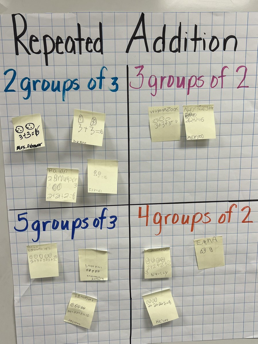 Fun day of learning today in math #campcwood24
#chooseyourdestination