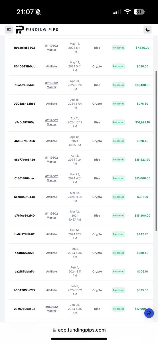 Dmytro Shevchuk tweet media