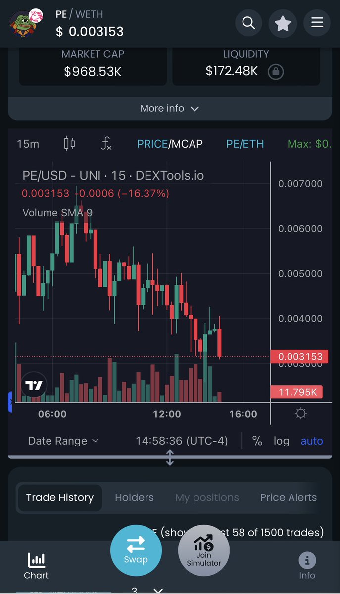 El Crypto $eth tweet media