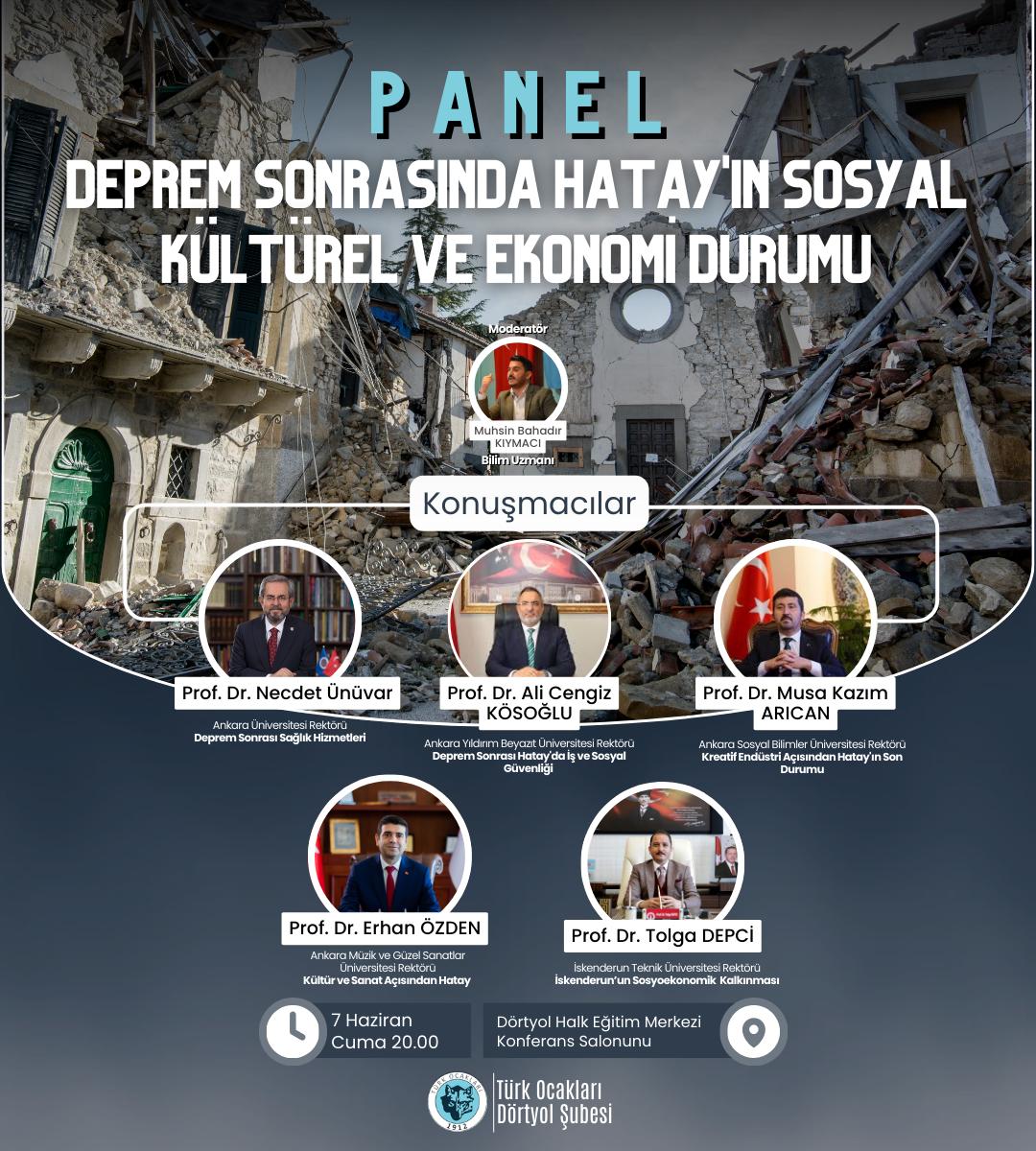 DEPREM SONRASINDA HATAY'IN SOSYAL, KÜLTÜREL VE EKONOMİ DURUMU

Prof.Dr. Necdet ÜNÜVAR (Ank. Üniversitesi Rektörü)
Prof. Dr. Ali Cengiz KÖSOĞLU (AYBÜ Rektörü)
Prof. Dr. Musa Kazım ARICAN (ASBÜ Rektörü)
Prof. Dr. Erhan ÖZDEN (Ankara MGÜ Rektörü)
Prof. Dr. Tolga Depci (İSTE Rektörü)
