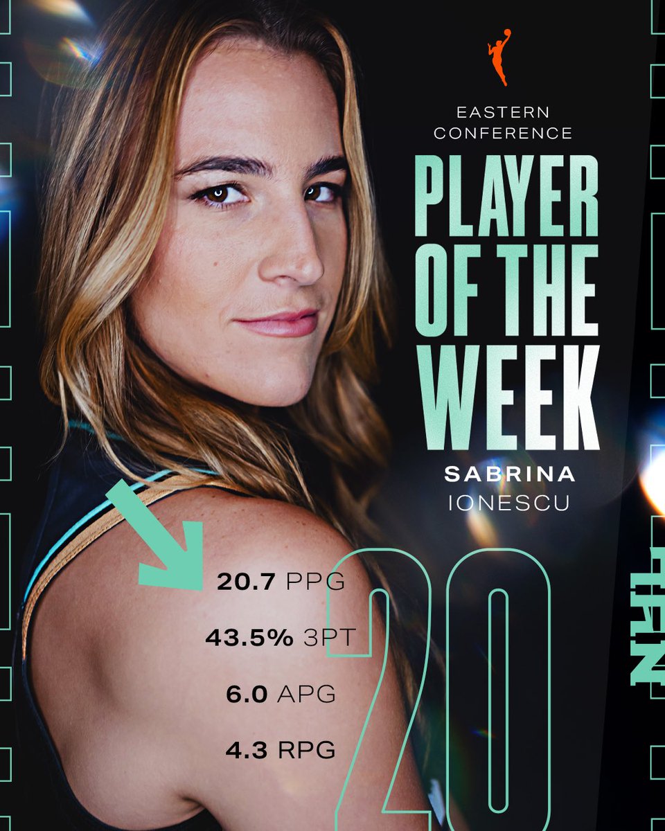 Have a week <a href="/sabrina_i20/">Sabrina Ionescu</a> 🌟

Sa-3️⃣-na is the <a href="/WNBA/">WNBA</a> Eastern Conference Player of the week 👏