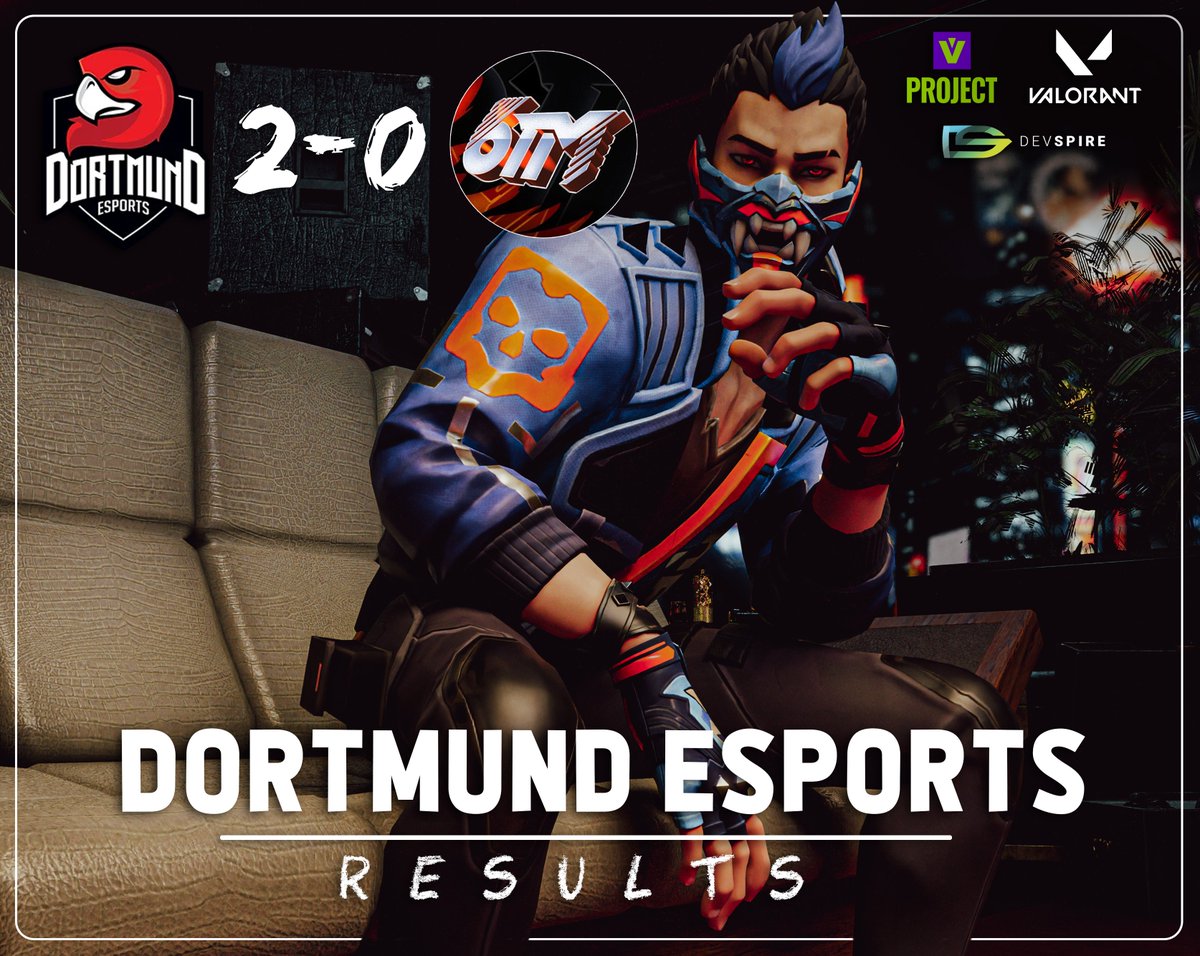 DortmundEsports's tweet photo. ๐ RESULT ๐
Damit wird auch der 4. Spieltag der ProjectV Split 2/2024 Stage 1 mit 2:0 ๐ @6TMeSports gewonnen
๐@KlausCock
๐ซฐ @Lenam0n
๐ @ItsmeDaru
๐ธ๏ธ @Serdna2001
๐จโ๐ณ @denny_valo (Sub)
๐ @Cydr0x1
๐ @Zilex_VAL
๐ผ @_MrPagi
#Dortmundesports #ProjectV #Valorant #ValoDE https://t.co/sxlQqBoknK