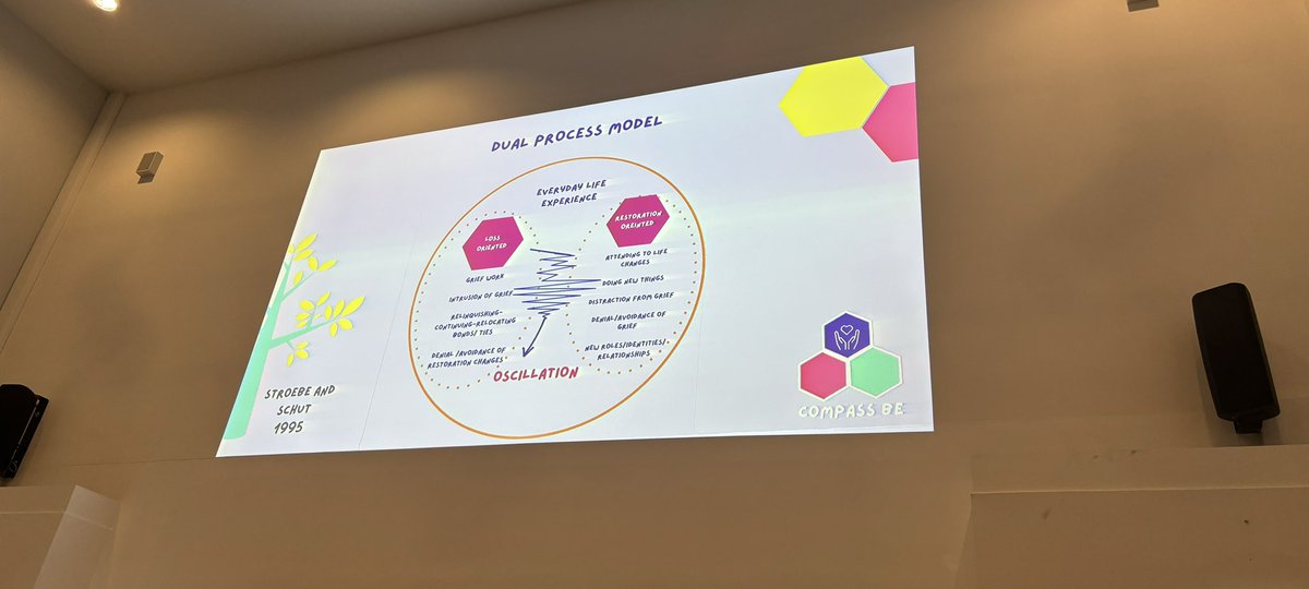 OACarlton's tweet image. We had excellent, research informed, CPD delivered to our staff tonight from @CompassBeMHST, focused on bereavement.
A wealth of expertise, guidance, advice and tips were shared so that we can support all students dealing with loss &amp;amp; grief.
#TransformativeCulture 
#DeepSupport💜