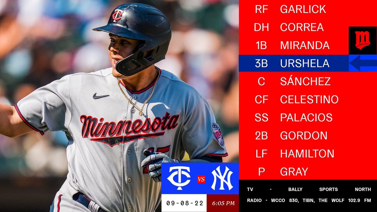 KirilloffRBW's tweet photo. Twins lineup tonight in New York ๐ https://t.co/05qUm2LlVu