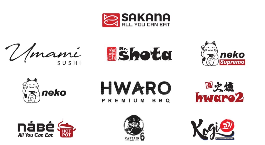 Several people have came forward about the complacency of the management at Dragon Factory restaurants. 

Umami Sushi, Nabe, Hwaro, Hwaro 2, Kogi, Captain 6, Neko Sushi, Neko Supremo, and Neko Ramen. 

If you have a story, please share or dm me!