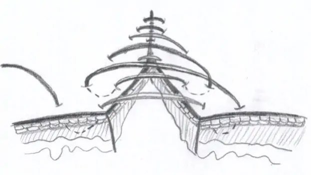 Dr Luis Felipe Cabrera Vargas MD FACS tweet media