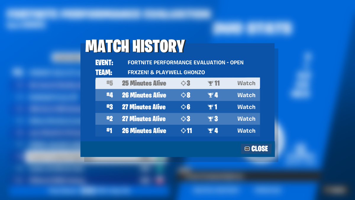 Qualled eval w/ @FrxzenFN