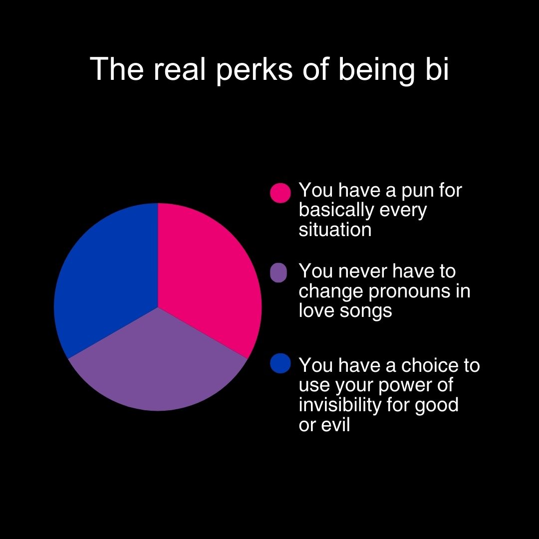 BiDotOrg's tweet image. 