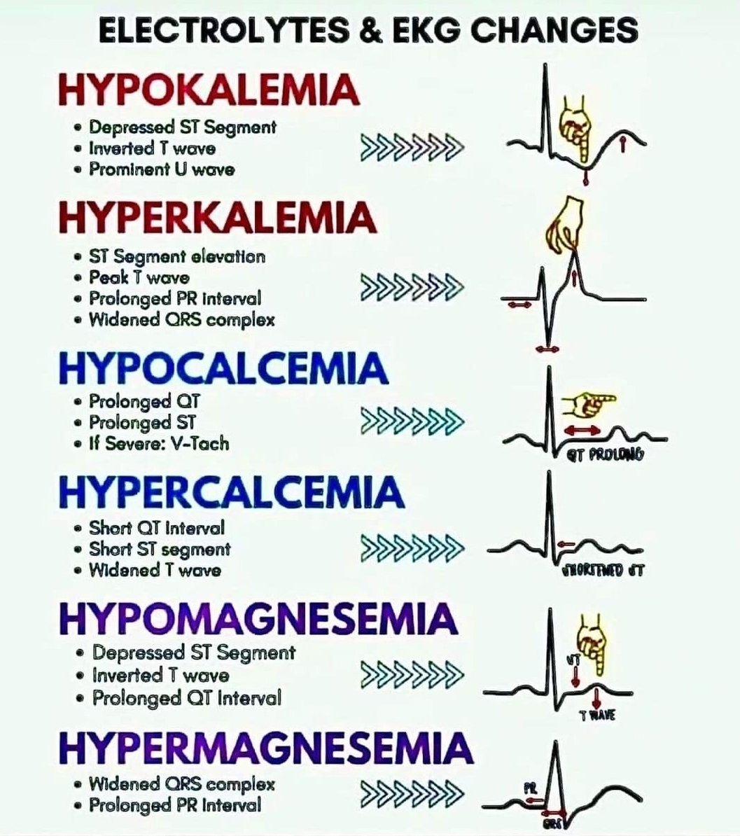 Dr Joshua Walinjom tweet media