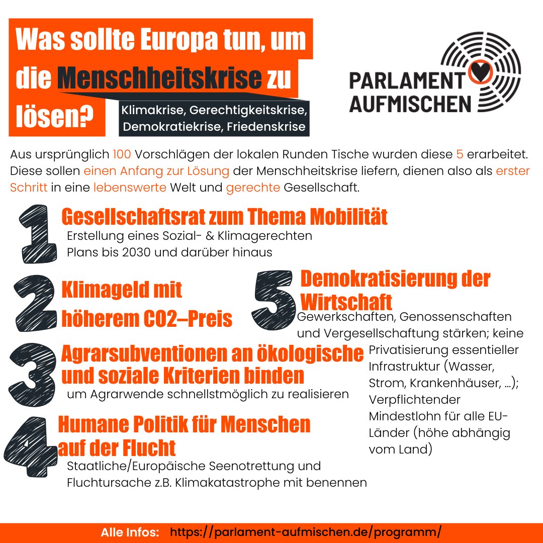 🫵 Eure Forderungen:

1️⃣ Gesellschaftsrat zum Thema Mobilität
2️⃣ Klimageld mit höherem CO2-Preis
3️⃣ Agrarsubventionen an ökologische und soziale Kriterien binden
4️⃣ Humane Politik für Menschen auf der Flucht
5️⃣ Demokratisierung der Wirtschaft