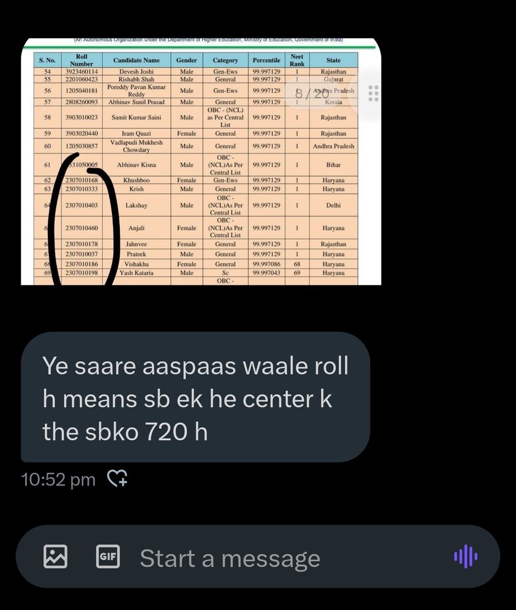 Ur_Dr_Ayush's tweet photo. RT &amp; circulate outside Twitter.
Attention all 25L #NEET aspirants!  This isn't the time for tears. This is the moment to roar.
Where is the collective voice of my army of future Dr? I need each one of u to post ur demands for a fair #RENEET. Be the storm that dismantles injustice https://t.co/MclKpPJQxn