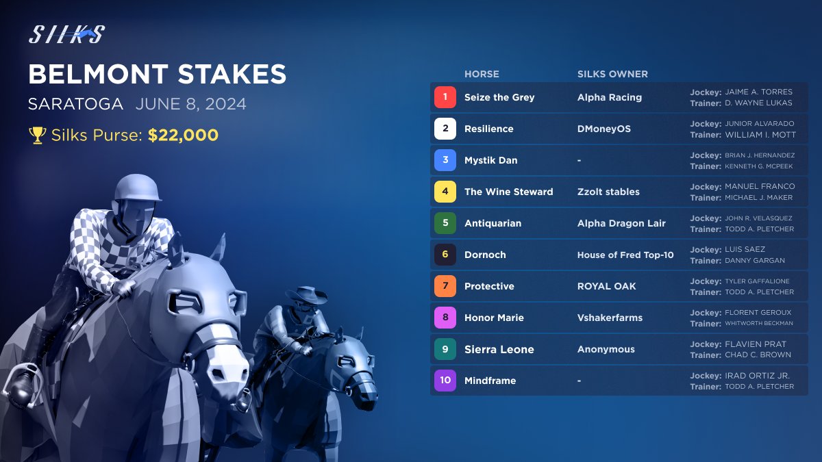 Game of Silks tweet media