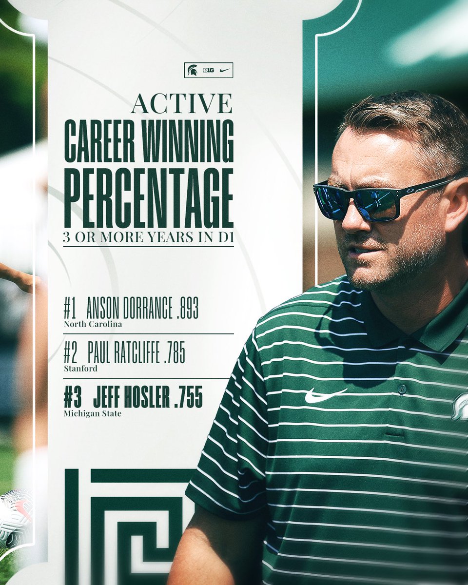 Among the very best in all of NCAA Division I women’s soccer, and we’ve only scratched the surface in East Lansing! 

#GoGreen | #back2back | #MWTD