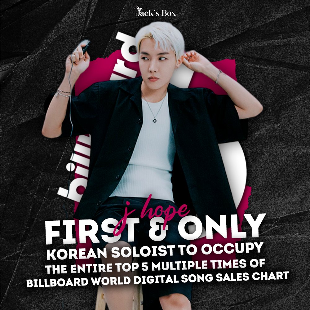 Jacktohope's tweet photo. [📊] #JHOPE is the FIRST and ONLY korean soloist to debut and occupy the entire TOP 5 of the Billboard World Digital Song Sales Chart multiple times https://t.co/YhjVCB7rc0