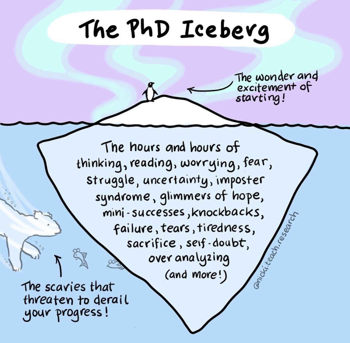 Emma Davis tweet media