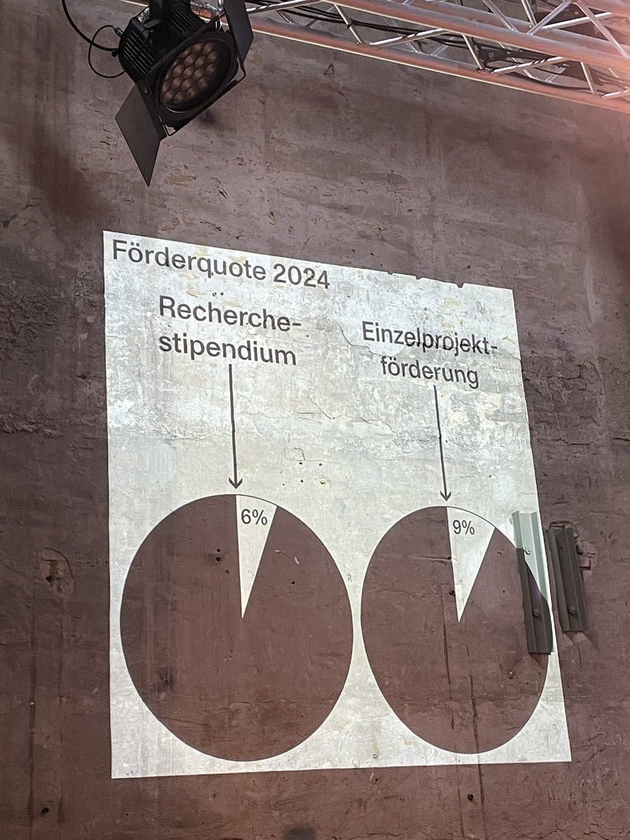 Daniel Wesener tweet media