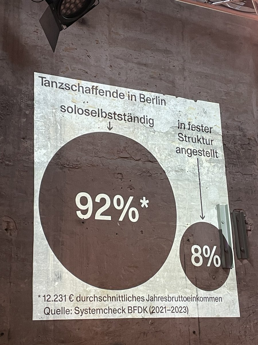 Daniel Wesener tweet media