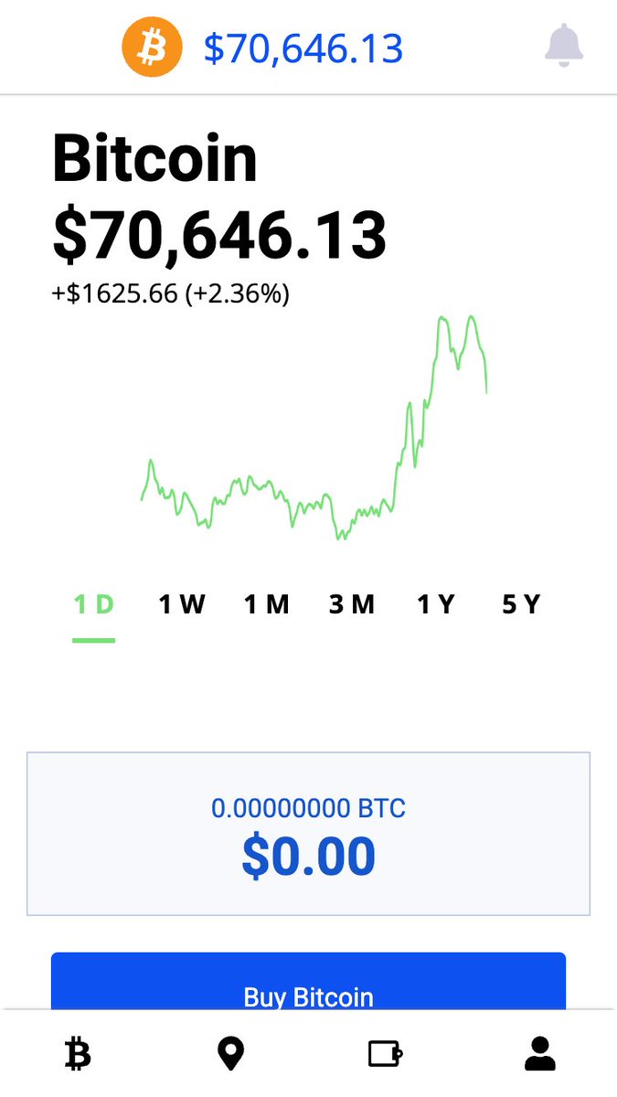 Will #bitcoin hit a new all-time high in June? 🚀🚀🚀