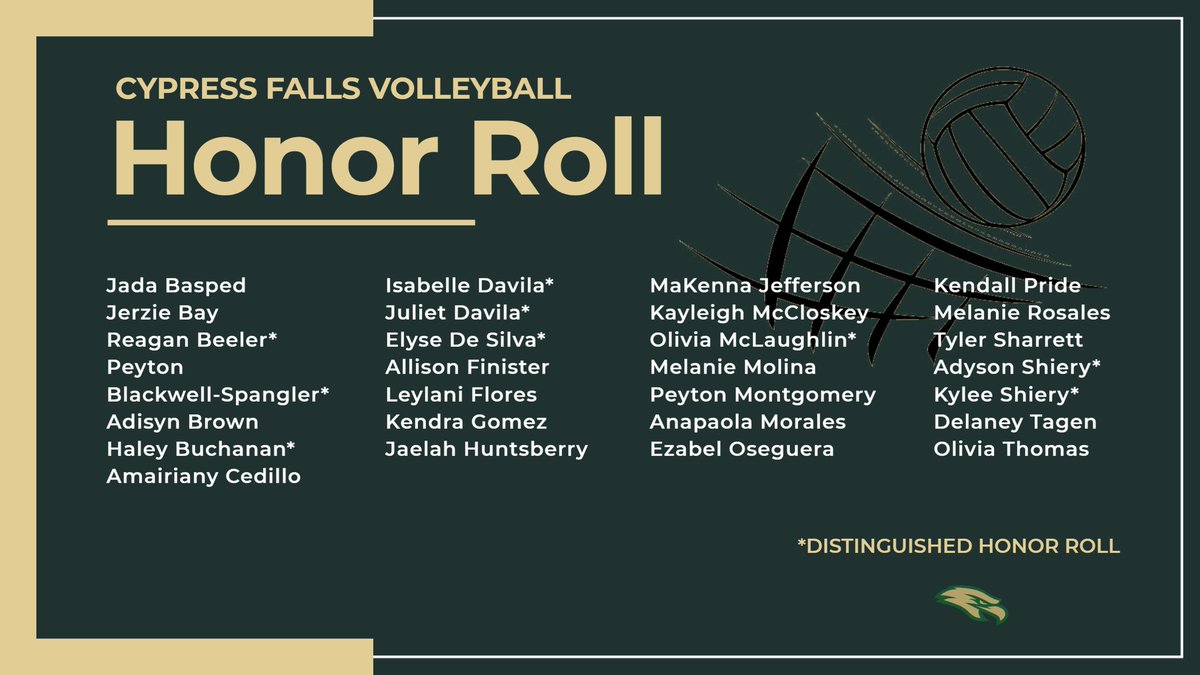Cy Falls Volleyball tweet media