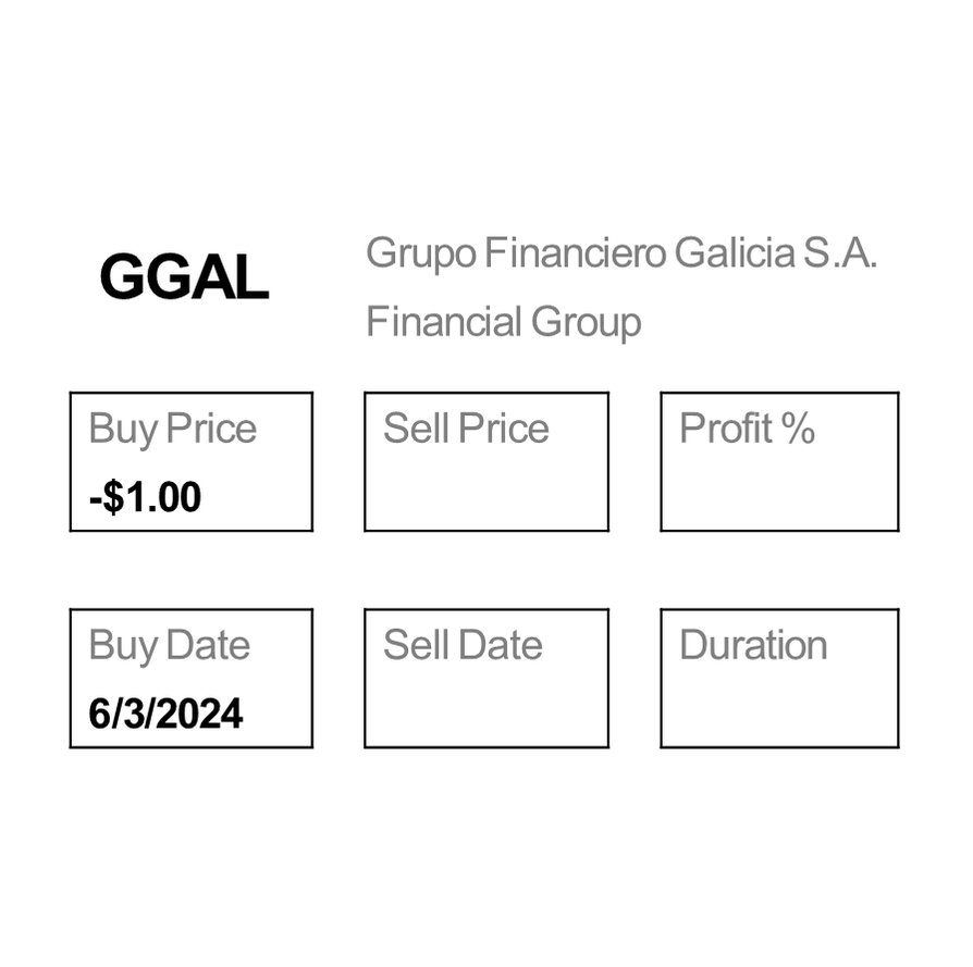 Sell GE Vernova $GEV for a 0.15% Profit. Time to Buy Grupo Financiero Galicia S.A. $GGAL.
#technicalanalysis #fundamentalanalysis #dividendgrowthinvesting #sociallyresponsibleinvesting #bankniftyoptions #StocksInFocus