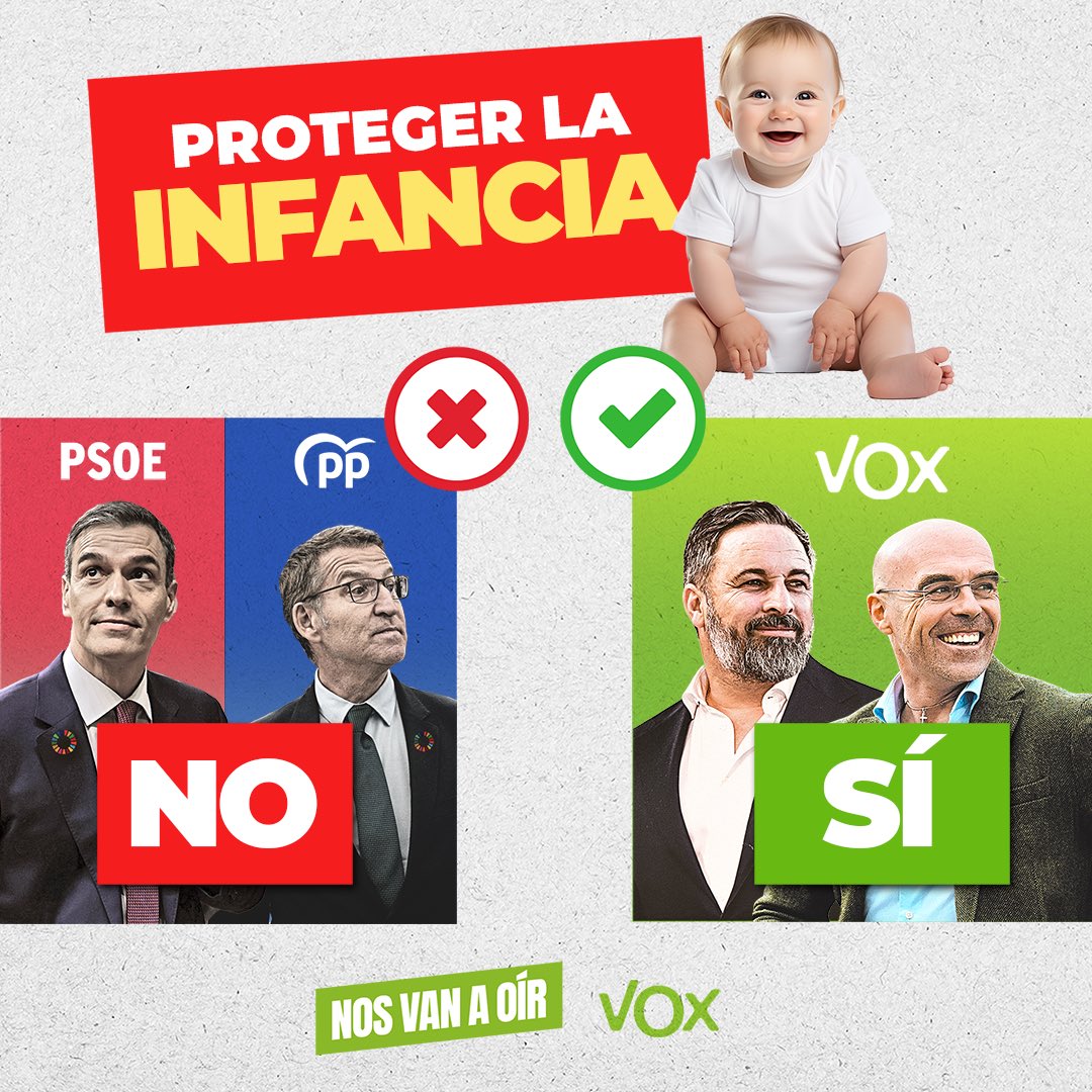 Nosotros sí lo tenemos claro:

✅ Fuera activistas de los colegios.

✅ Aumento de penas para agresores.

✅ Devolver la elección de educación a los padres.

Los niños no se tocan.