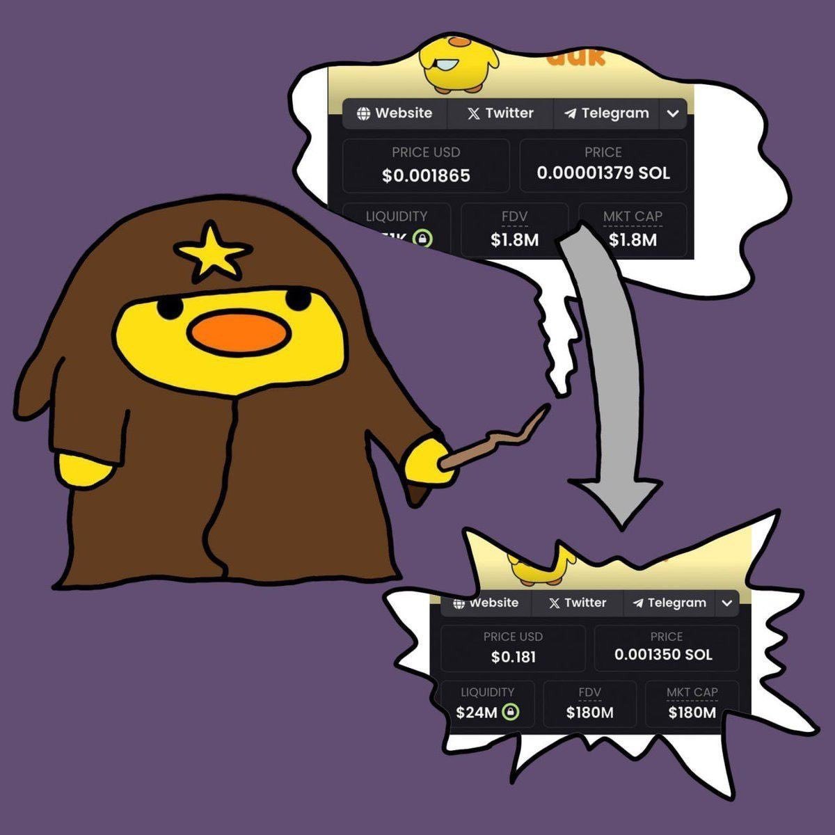 iwasiceking's tweet photo. @blockgraze i feel asleep after reading the world nominal ngl

idk what nominal is but if it's good $duk has it

if it's not good, then @dukfuksonsol has already killed it

that easy ladies and gentlemen 🐥🔪 https://t.co/AcZcCB2eI0