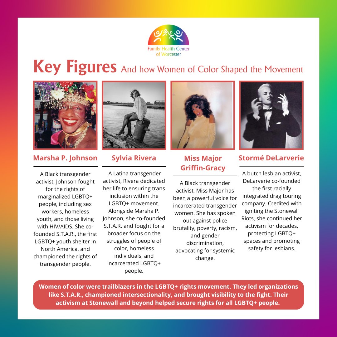 Family Health Center tweet media