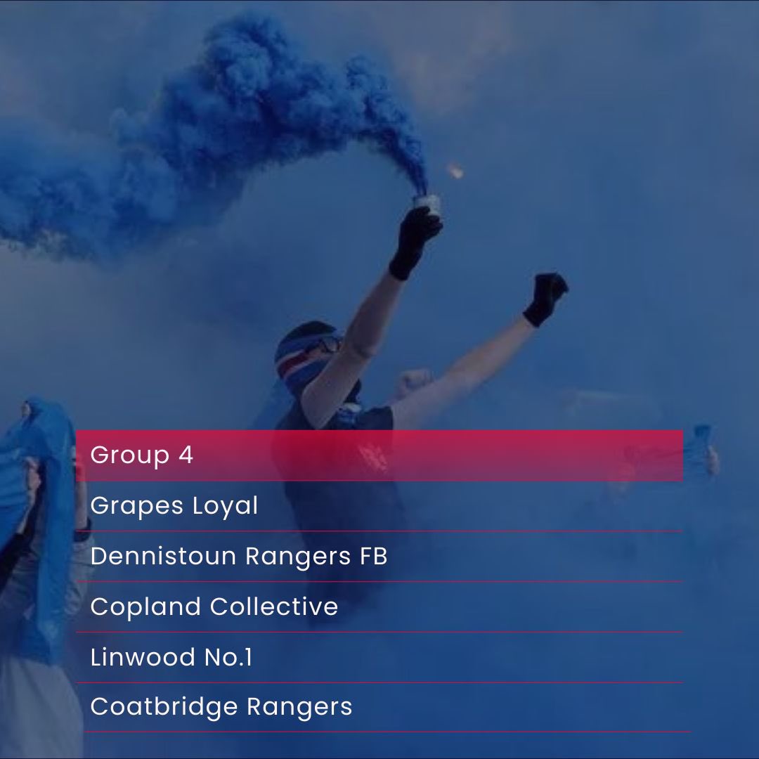 Groups for this year’s Union Bears Charity Tournament 2024 have now been drawn.

Join us this Saturday at Somervell Park, Cambuslang and help raise money for a great cause. 

Tickets can be purchased on the following link: ub07.co.uk/product-page/c…