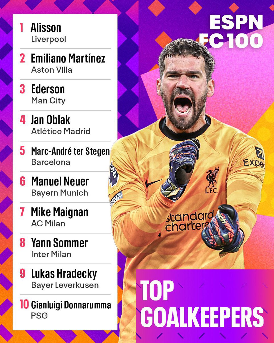 Managing Barça tweet media