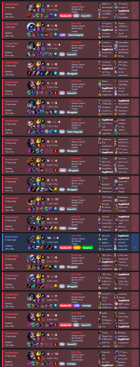 Toffe_lol's tweet photo. 17 LOSSES IN A ROW
GOT MASTERS TODAY
LIFE IS GOOD #GOMCON 🔥 https://t.co/MNJgf2n4by