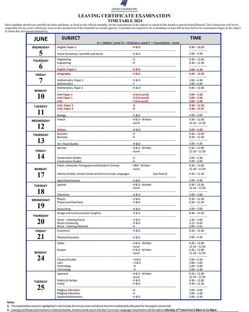 St. Angela's School Ursuline Convent Waterford tweet media