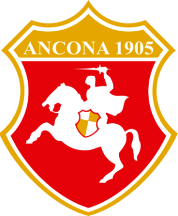 OggiSportNotiz2's tweet photo. Lo scenario con i Dorici out: Recanatese e Milan B attendono con ansia #iscrizione #serieC #USAncona
https://t.co/R20q86Pt3J https://t.co/CwtAAfLnc5