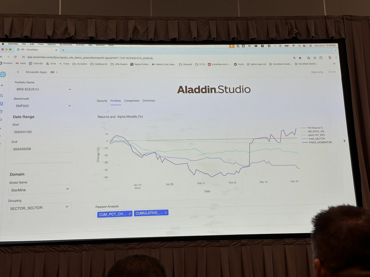 ブラックロックの提供しているSnowflakeを使ったAladdin data  cloudがデータシェアリング機能とStreamlitをフル活用し、それをソリューションとして外部公開してて強い #DataCloudSummit  #SnowflakeSummit