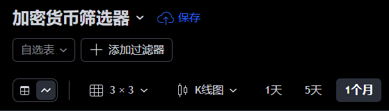 CryptoPainter's tweet photo. 【加密货币筛选器】这应该是最适合散户投机山寨或小市值加密项目的工具了！

下面来讲讲如何使用这个加密货币筛选器，以及在众多山寨中该如何进行有效的筛选？

众所周知，投资/投机山寨或MEME币，与平时做交易的逻辑是不同的，交易BTC的核心逻辑是通过价格与数据的分析，再加上严格的执行来完成的。

而投机山寨则没有那么多技术面与宏观面的数据可以参考，因为小市值的项目往往缺乏历史数据，同时流动性极差，这使得山寨币的交易逻辑更像是选股，而不是交易；

正因如此，在面对小市值山寨项目的时候，选的好，远比做的好要重要许多，那么我们应该如何选择呢？

这个时候就轮到“加密货币筛选器”出场了！

加密货币筛选器早在2020年之前就已经上线了，它是TradingView早期几个不为人知但非常有效的数据分析工具之一，你可以通过下面这个链接访问：
https://t.co/Btoycvc7SI

简单概括一下这个工具的强大之处，那就是你可以通过一系列限制条件从790个加密货币的历史数据中进行逐一筛选，最终得到一个当下最有潜力且同时符合多个建仓条件的“天选之币”！

进入筛选器后，我们会看到这样一个页面：
其中展示了TradingView目前拥有全部数据的790个加密货币（价格、市值、流通、分类等）。

在开始使用之前，我推荐大家先按照如下步骤对筛选器进行界面设置：

1. 将视图模式改为“图表模式”，这样可以直观的查看筛选币种的近期价格走势；

2. 将图表网格设置为3x3，如果你的屏幕比较小，但又想看更多的数据，那就可以选择“自动”；

3. 在图表类型中选择“K线图”；

4. 在图表周期范围内选择“一个月”。

这样你就可以得到如下这个界面：

完成界面设置后，就到了核心的筛选环节了！

在喂饭开始前，我请各位先思考一下，一个小市值的加密货币需要满足哪些条件才能够符合建仓标准？

当然，每个人的投资思路肯定是不一样的，但投资小市值项目的基本框架逻辑肯定是大同小异的，比如：

1. 市值小（市值排名在20名以外）；
2. 有项目方或市值管理团队（也就是存在主力资金）；
3. 价格的长周期走势存在长期吸筹；
4. 项目的应用/宣发方向与资本青睐的投资方向或当下热点之间有交集；
5. 散户少，车轻；
6. 技术面符合典型的早期多头趋势。

以上6点可能总结的不完善，但对我来说已经足够了，接下来举例说明，如何将这些条件进行量化，使其成为筛选器中的过滤条件；

首先，把筛选器上的限制条件全部删除仅剩默认的“自选表”，如图所示：
这样可以方便你理清思路，不会受到太多变量的影响；
（点击已有过滤器右边的下拉按钮，再点击移除即可）

接下来开始添加过滤器：

1. 对样本源（市值）进行过滤；

为了方便你选择筛选范围，我建议使用TV的评级，它基本上是通过市值进行的排名，同时做了过滤评级。

点击“添加过滤器” - “估值” - “评级”；

点击下拉菜单，选择“手动设置”；

在出现的数据栏内分别输入“20”与“200”，这代表了我们只对评级（市值排名）在20至200名的加密货币进行筛选；

2. 对技术面过滤（有过吸筹行为）；

这里我们以一个简单的均线策略作为演示，当价格日线位于MA100和MA200以下，但同时又高于MA50以上的情况时，往往会呈现出一种长期底部震荡且刚刚有了一点拉升的形态；

点击“添加过滤器” - “技术” - “简单移动平均线”；

分别选择50、100、200天，逐次添加3个过滤条件；

分别设置成“SMA(50) < 价格”，“SMA(100) > 价格”，“SMA(200) > 价格”;

最后为了方便观察，我们可以将筛选器的观察周期设为YTD（今年为止），然后你就会得到市值处于20-200名区间内，今年为止走出了类似底部吸筹形态的所有加密货币，如图所示；
筛选器中显示的29个加密货币都有着一个共同点，那就是在今年走出了大涨行情后，均出现了暴跌或大幅回调，并长期位于底部横盘；

而长期在底部横盘，是吸筹的第一个特征，接下来还需要更多的筛选条件；

这个时候就轮到你出场了！

因为推文4图限制，下面的内容以线程Thread延续！