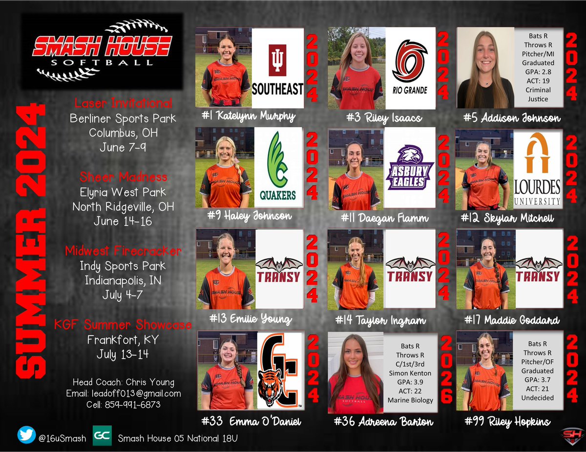 18u Smash House ‘05 National tweet media