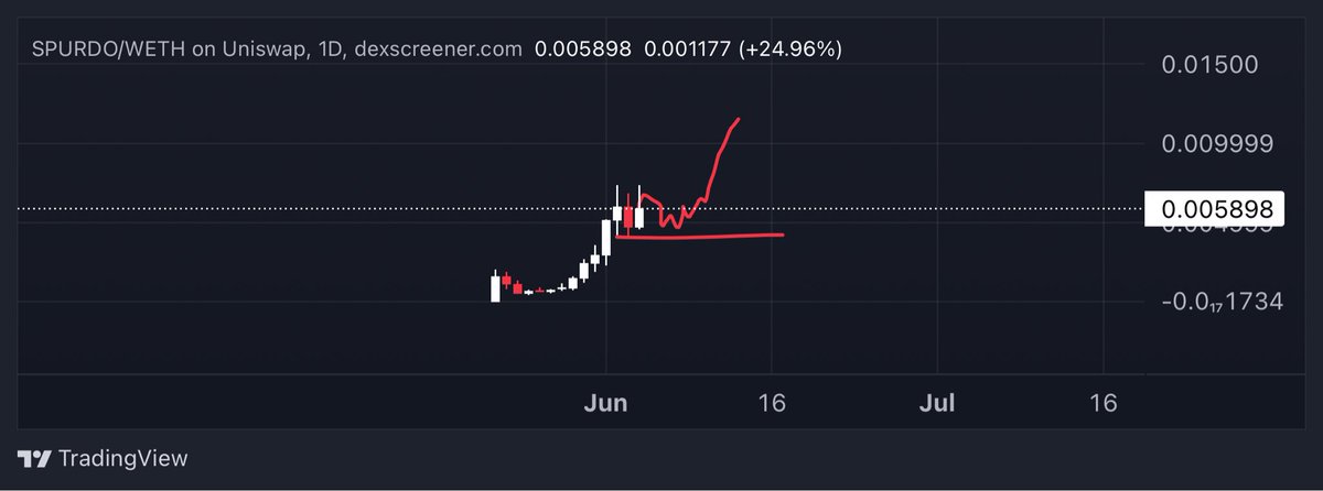 Cryptoaeon tweet picture