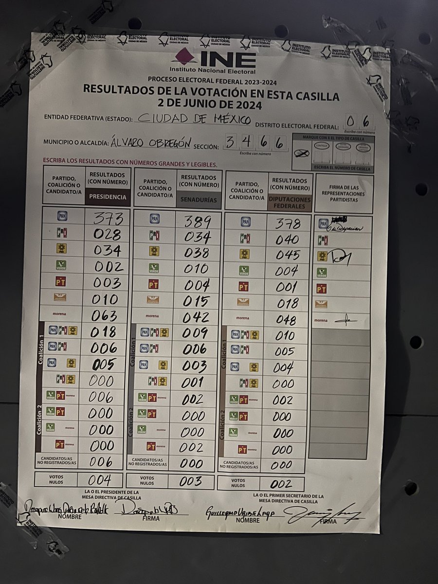 Fernanda Familiar tweet media