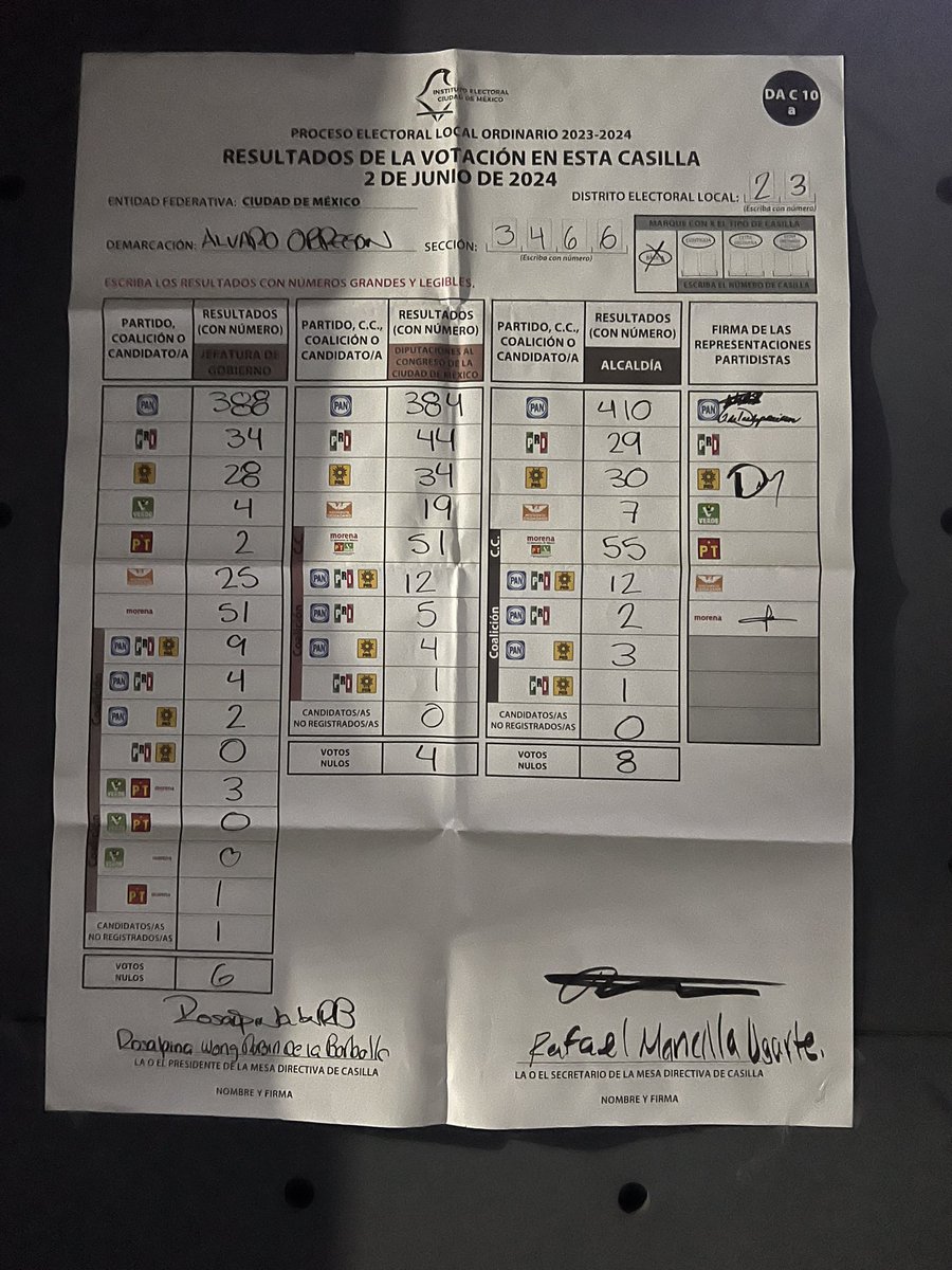 Fernanda Familiar tweet media